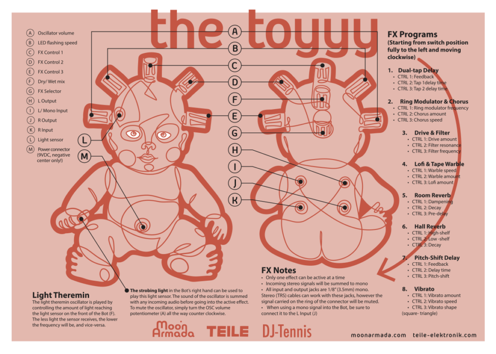 MATeile-THE-TOYYY-poster-PRINT-1024x730.png